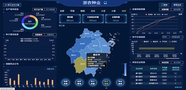種在浙里，創(chuàng)芯未來(lái)丨托普云農(nóng)亮相2024浙江瓜菜新品種大會(huì)